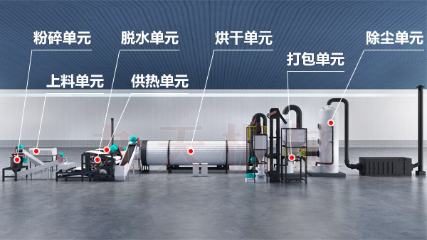 ��ˎ����əC�Y��